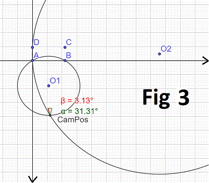Python How Do You Calculate Spherical Camera Position From Point - Premium Sunset Picture Gallery - Retina