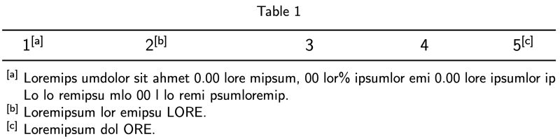Horizontal Alignment How To Automatically Align Left Footnotes Tex - Premium Space Texture Gallery - 8K