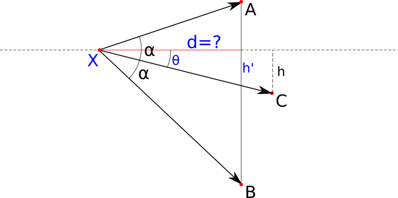 Trigonometry Find Distance Based On Angle Mathematics Stack Exchange - Best Dark Illustrations in Desktop