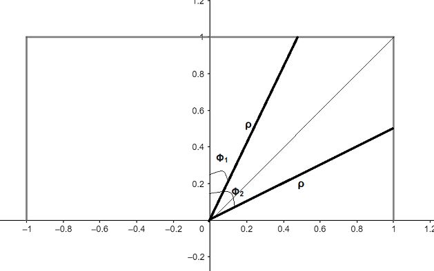 Multivariable Calculus Spherical Coordinates Triple Integral - Premium High Resolution Abstract Illustrations | Free Download
