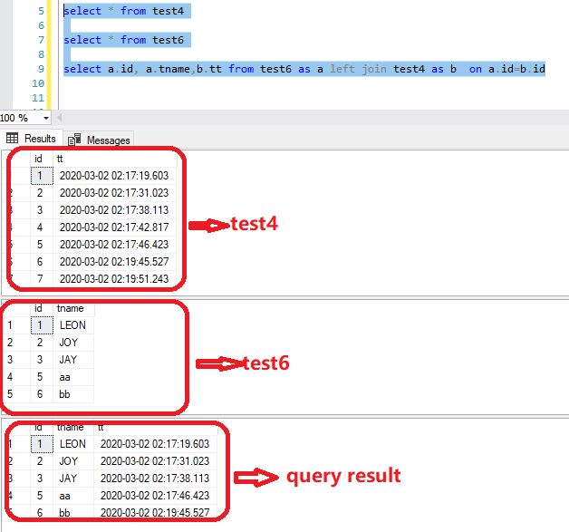 Azure Adf Mapping Data Flows Is It Possible To Execute Sql On A - Full HD Dark Photos for Desktop