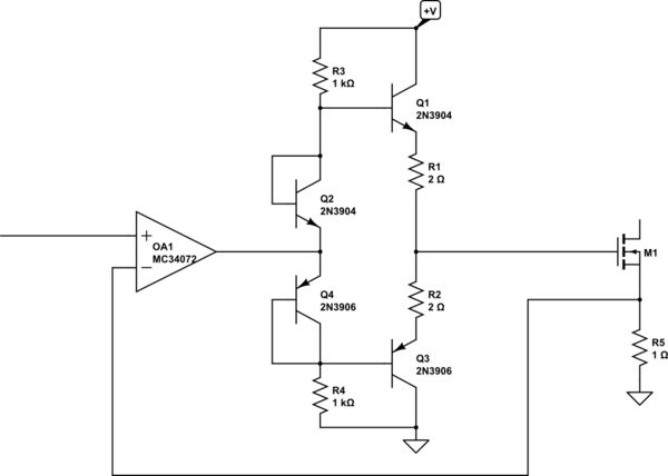 Operational Amplifier Designing A Linear Mosfet Driver Stage Electrical Engineering Stack - Geometric Art Collection - 8K Quality