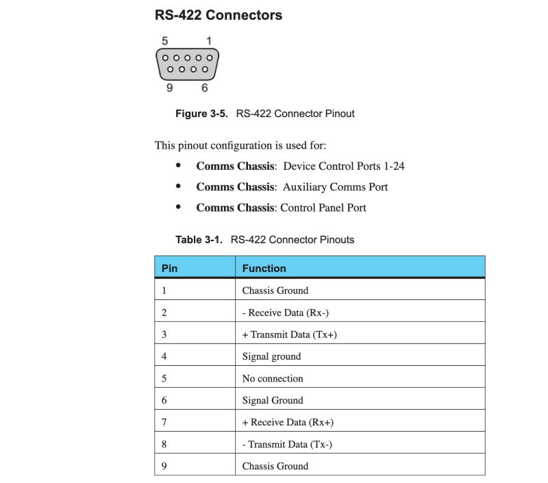 Hardware Need Help Identifying This Ic Reverse Engineering Stack Exchange - Download Modern City Design | Desktop