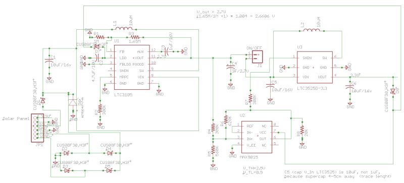Voltage Regulator Lt3015 Not Regulating Electrical Engineering - Stunning 8K Abstract Photos | Free Download
