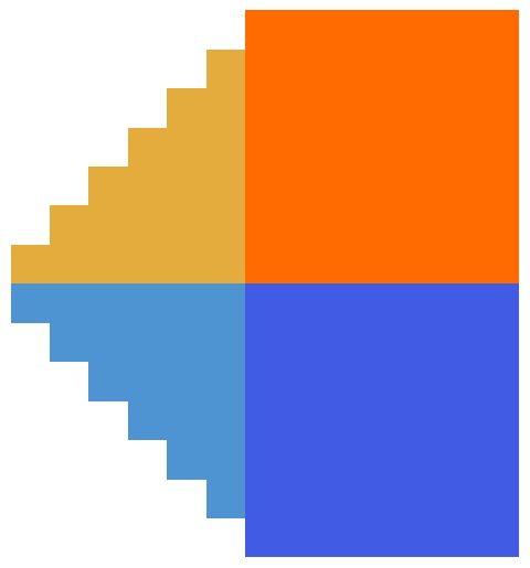 Code Golf Print All 3 By 3 Sturdy Squares Code Golf Stack Exchange - Premium Mountain Picture Gallery - Full HD