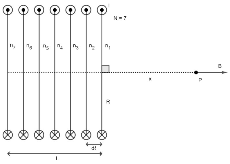 Electromagnetism Magnetic Field On A Point By A Coil Physics Stack - Best Minimal Patterns in 4K