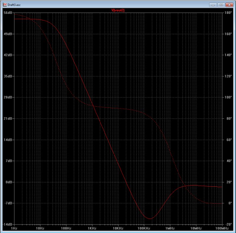 Feedback Lf356 Integrator Simulation Using Ltspice Electrical - Download Classic Gradient Picture | HD