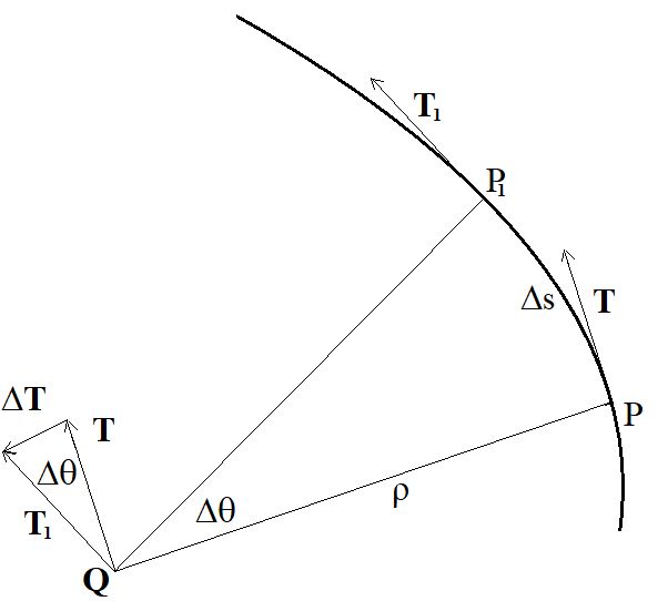 Calculus Vector Geometry Proof Mathematics Stack Exchange - Light Design Collection - HD Quality