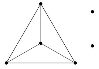 A Graph Logical Task Ramsey Theory Mathematics Stack Exchange - 8K Vintage Arts for Desktop