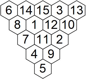 Combinatorics Difference Triangles Mathematics Stack Exchange - Incredible Gradient Photo - High Resolution