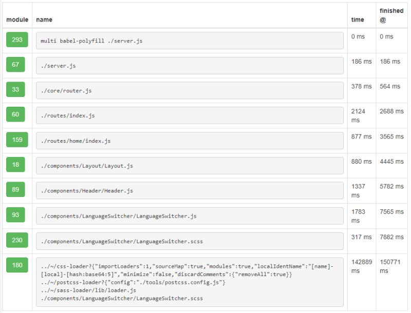 Node Node Sass Sass Loader - Geometric Background Collection - 4K Quality