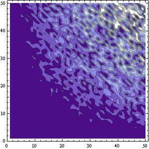 Dynamic Grid S Automatic Resizing Mathematica Stack Exchange - Mobile Landscape Textures for Desktop