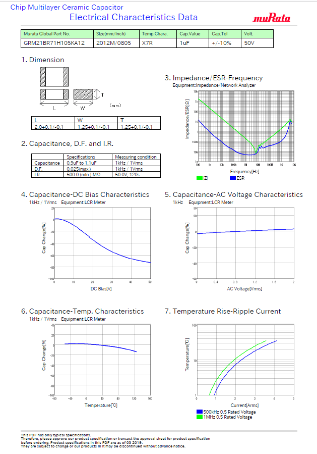 Rf Amp Rating Of Ceramic Capacitors Electrical Engineering