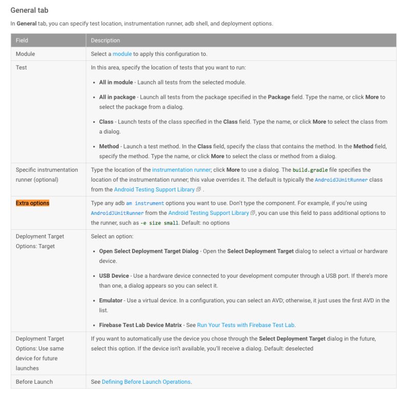 Android Extra Options Missing From Run Debug Configurations Menu Stack Overflow - Best Geometric Arts in High Resolution