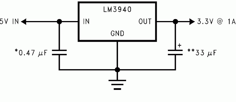 Capacitors On A Voltage Regulator Or Just In General