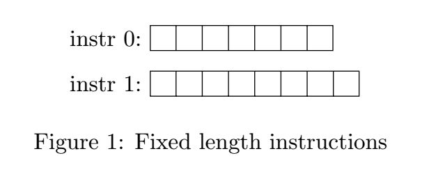 Align Filled Rectangle Using Tikz Tex Latex Stack Exchange - Download Classic Minimal Art | Ultra HD
