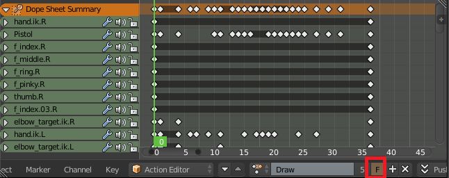 Animation Blender To Unity Fbx Export Comes Out Destroyed Blender - Premium Minimal Art Gallery - 4K