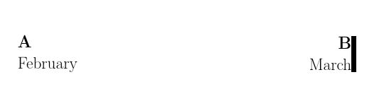 Sectioning Overfull Hbox In Subsection Heading When Using Fontspec - City Pattern Collection - 8K Quality