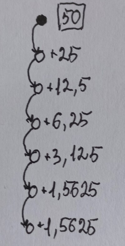 Manytomany Relationships - Download High Quality Light Wallpaper | 4K