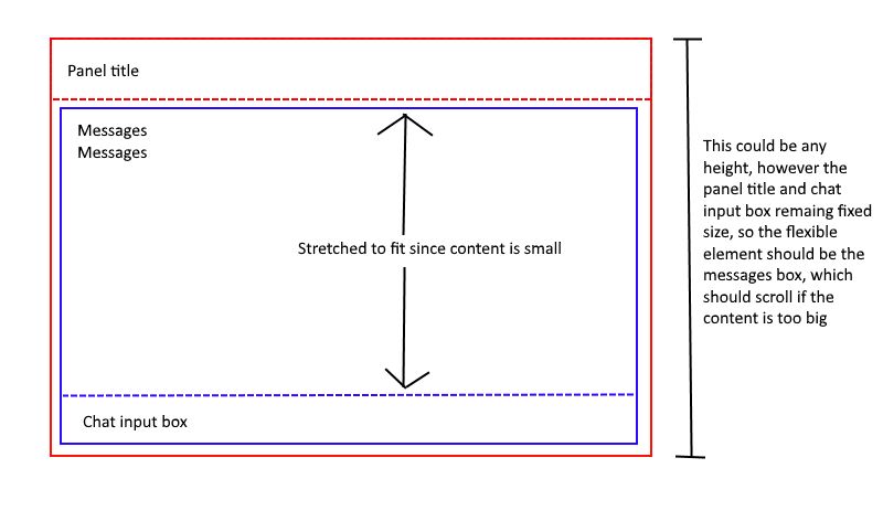 Cannot Offset Path In Illustrator Cc Graphic Design Stack Exchange - Gorgeous Retina Gradient Pictures | Free Download