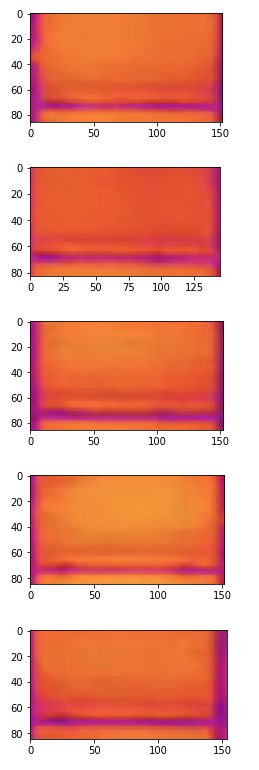 What Is A Reliable Approach To Find Anomalies In N Number Of Images - Gorgeous Colorful Art - Full HD