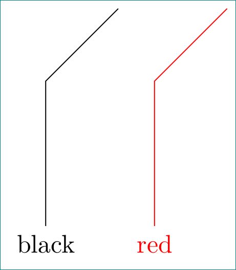 Color Black Border With Tikz Shapes Tex Latex Stack Exchange - City Arts - Premium 8K Collection