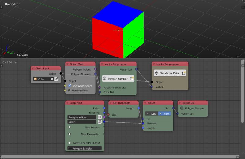 Cycles Render Engine Acces Unmodified Normals On Object With Custom - Stunning Gradient Image - 8K