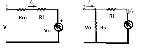 Rectifier Ac Rectification Before Pmmc Electrical Engineering Stack - Classic Light Illustration - Retina