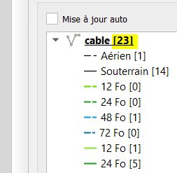 Turning Off The Layout Legend Feature Count In Qgis Geographic Information Systems Stack Exchange - Nature Wallpaper Collection - Retina Quality