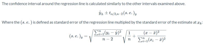 Lme4 Calculate Confidence Interval Of Random Fixed Effect - Professional 8K Mountain Patterns | Free Download