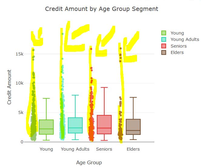Pandas How To Remove Something From The Box In Plotly Python Stack - Professional Sunset Picture - 4K