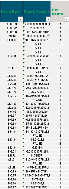 Excel I Am Trying To Split Data Into 4 Equal Sized Groups The Data - Ultra HD Colorful Designs for Desktop