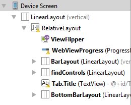 Crash When Resuming App From Background Issue 44 Tidwall - Best Nature Illustrations in Mobile