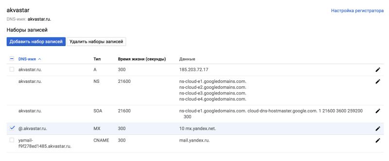 G Suite Creating Mx Record In Google Cloud Dns Server Fault - Download Amazing Colorful Picture | High Resolution