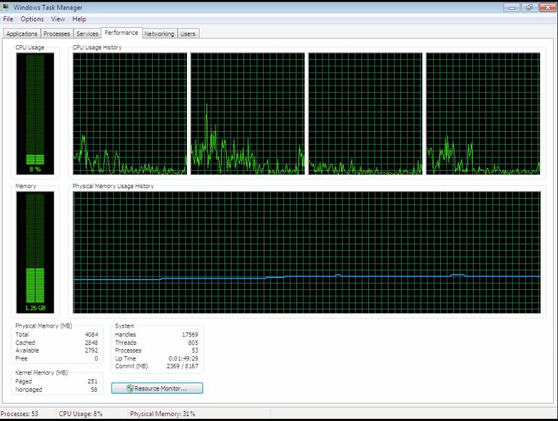 Ram Is Being Under Reported In Windows Task Manager Server Fault - Full HD Minimal Pictures for Desktop