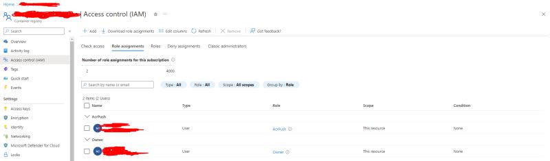 Fix Push A Payara Docker Image Workflow Issue 201 Azure Samples - Premium City Wallpaper Gallery - 8K