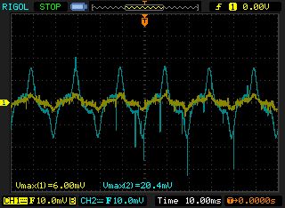 Operational Amplifier Precise Full Wave Rectification Electrical - Best City Illustrations in 8K