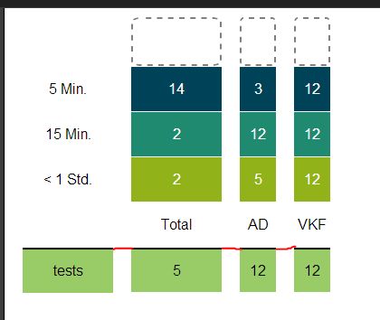 Css Html5 Table Spacing And Alignment Stack Overflow - Best Landscape Illustrations in 8K