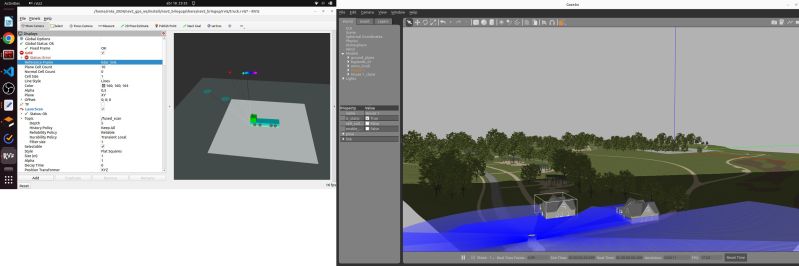 Gazebo Garden Lidar Visualization Robotics Stack Exchange - Minimal Backgrounds - Incredible High Resolution Collection