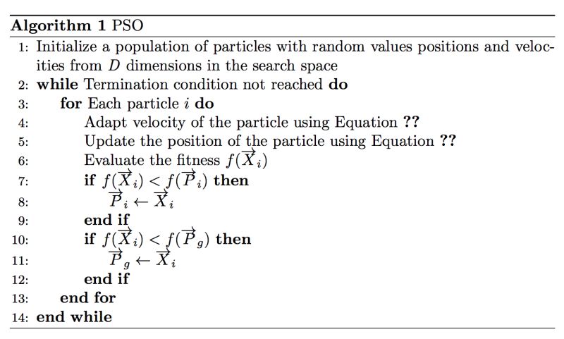 Algorithms Undefined Control Sequence State For While Tex Latex Stack Exchange - Beautiful Sunset Image - High Resolution