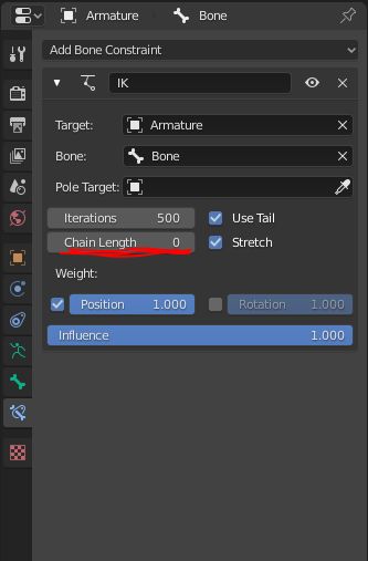 Armature Bone Rigging Incorrectly Blender Stack Exchange - Perfect 8K Dark Wallpapers | Free Download
