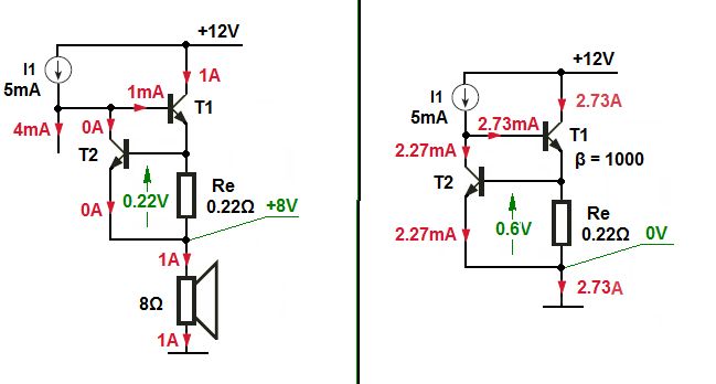 Diodes Practical Audio Electronics - Premium Vintage Design - 4K