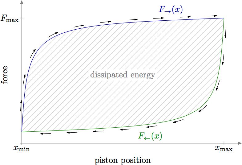 Path Operations Pgfplots Manual - Perfect Vintage Wallpaper - Full HD