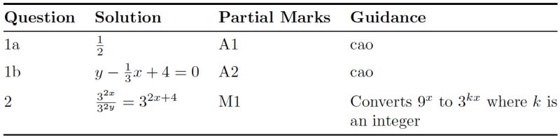 How To Set Column Width In Tabularx Tex Latex Stack Exchange - Download Ultra HD Mountain Texture | Mobile