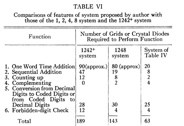 Aiken Pdf - High Quality Full HD Light Illustrations | Free Download