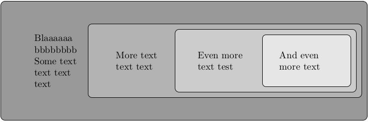 Tikz Styles Text Overlap In Nodes Tex Latex Stack Exchange - Best Ocean Illustrations in Ultra HD