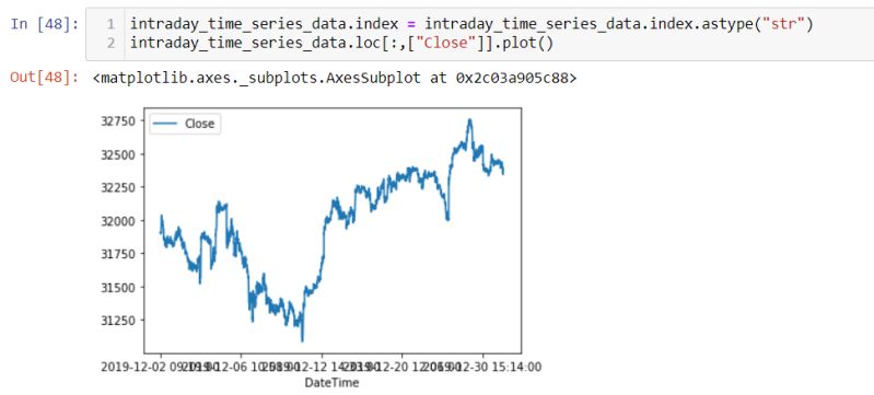 Rockets Propellant Mass Calculation Space Exploration Stack Exchange - High Resolution City Patterns for Desktop