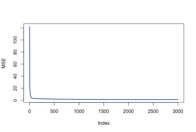 Calculus Differential Coefficients Quotient Rule Mathematics Stack - Modern Retina City Wallpapers | Free Download