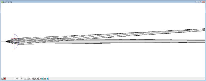 Optics Trouble Simulating Ray Tracing A Simple Microscope Physics - Ultra HD City Pattern - Mobile