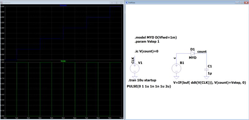 Capacitor Count The Clock Cycle Using Ltspice Electrical Engineering Stack Exchange - Download Elegant Dark Illustration | Ultra HD
